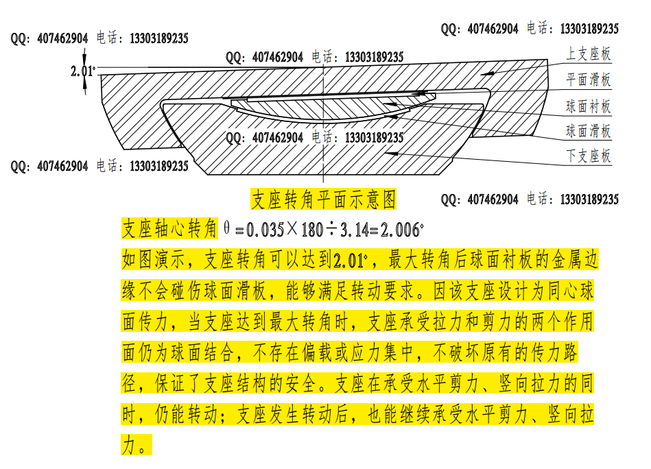 轉(zhuǎn)角示意�?.jpg 轉(zhuǎn)角示意�?.jpg